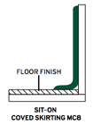 Sit on Coving